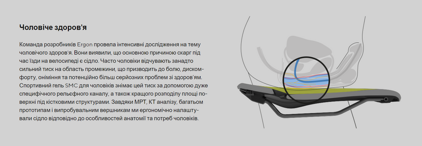 Сідло Ergon SMC Sport Gel Men, чорний, M/L