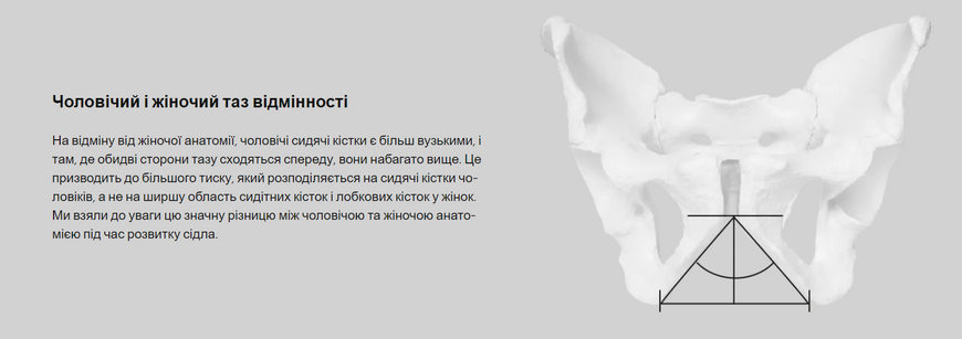 Сідло Ergon SMC Sport Gel Men, чорний, M/L