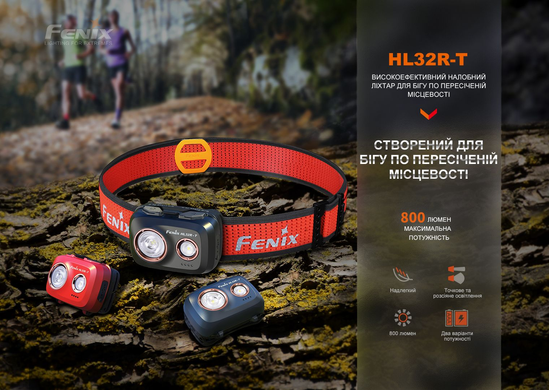 Фонарь налобный Fenix HL32R-T, синий