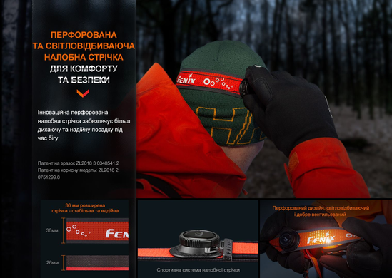 Фонарь налобный Fenix HL32R-T, синий