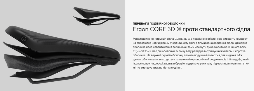 Сідло Ergon ST Core Evo Men, чорний, S/M