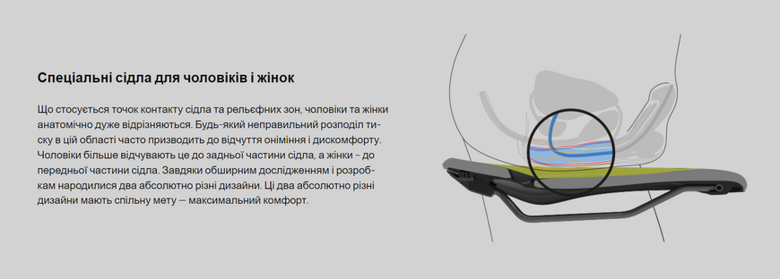 Сідло Ergon ST Gel Men, чорний, S/M