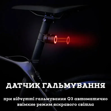 Задний фонарь RockBros Q3, чёрный