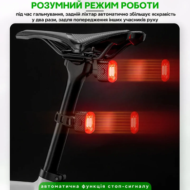 Задний фонарь RockBros Q2S, чёрный