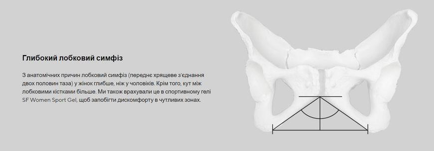 Сідло Ergon SF Sport Gel Women, чорний, M/L