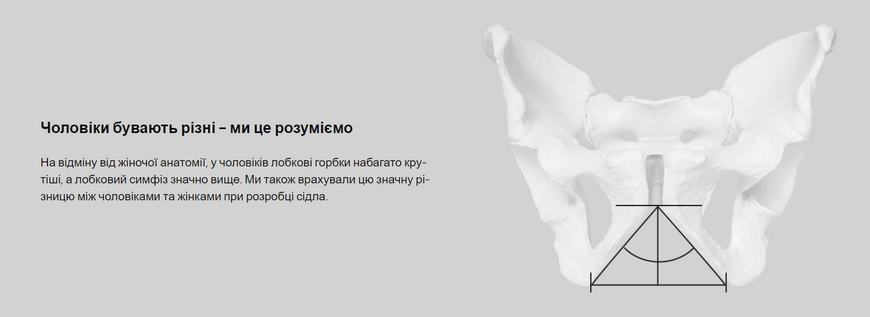 Сідло Ergon SF Sport Gel Men, чорний, M/L