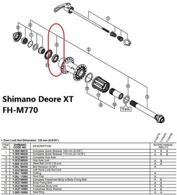 Подшипник SHIMANO M770, 775, 785