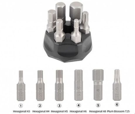 Динамометричний ключ EsLNF TL10 Nm, з шестигранниками, чорний