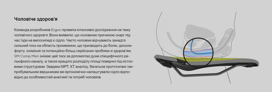 Сідло Ergon SM Comp Men, чорний, S/M