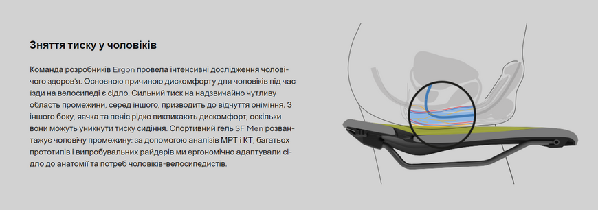 Сідло Ergon SF Sport Gel Men, чорний, S/M