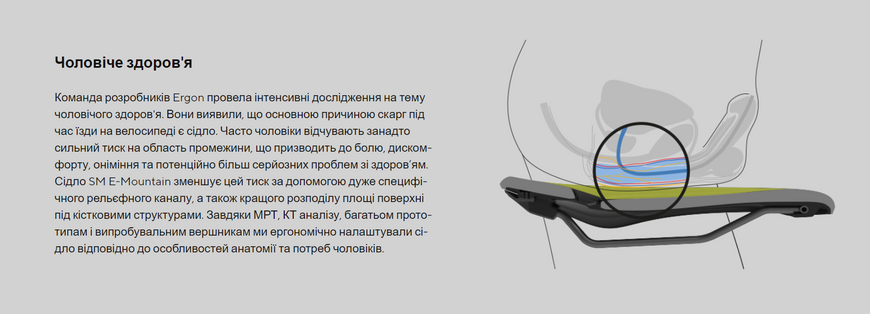 Сідло Ergon SM E-Mountain Sport Men, чорний, S/M