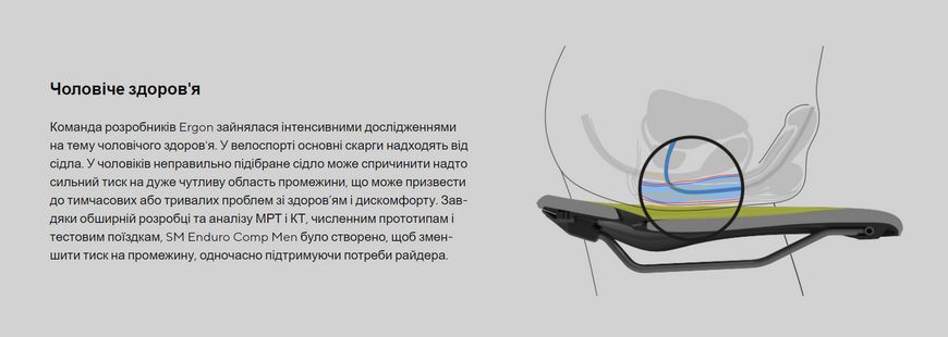 Седло Ergon SM Enduro Comp Men, stealth, S/M