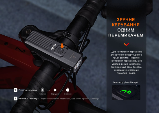 Велофара Fenix BC15R, чёрный