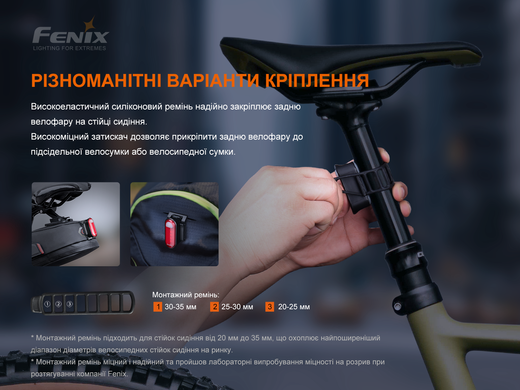 Велофара задняя Fenix BC05R V2.0, чёрный