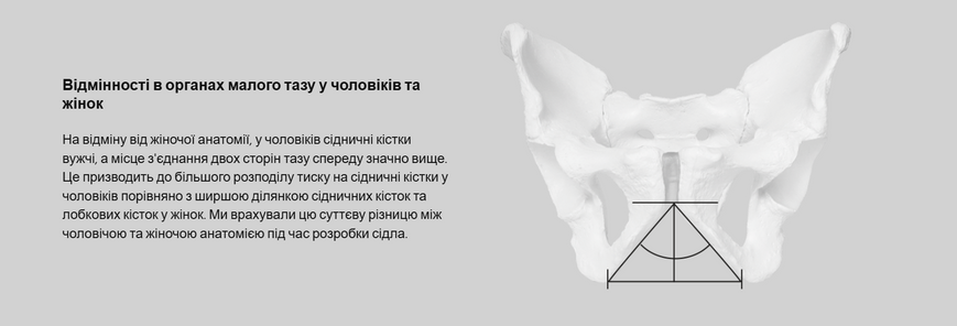 Сідло Ergon SR Allroad Men, чорний, S/M