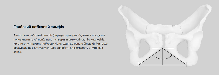 Сідло Ergon SM Sport Gel Women, чорний, M/L