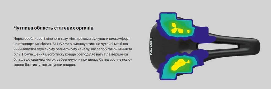 Сідло Ergon SM Women, чорний, S/M