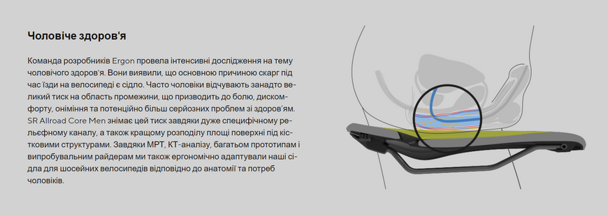 Сідло Ergon SR Allroad Core Comp Men, чорний, M/L