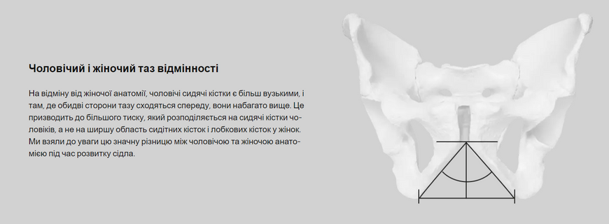 Сідло Ergon SR Allroad Core Comp Men, чорний, M/L