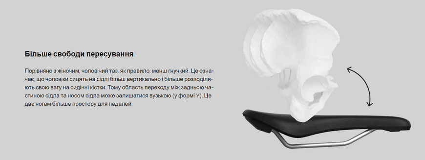 Сідло Ergon SR Allroad Core Comp Men, чорний, M/L
