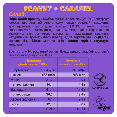 Батончик FIZI Guilty pleasure Peanut+caramel 45 г